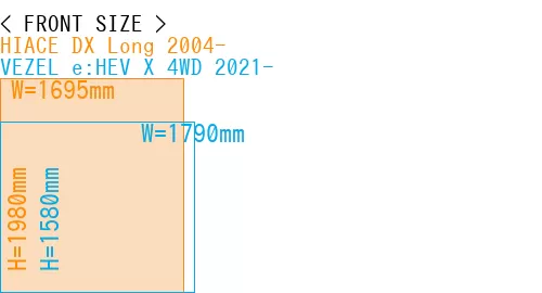 #HIACE DX Long 2004- + VEZEL e:HEV X 4WD 2021-